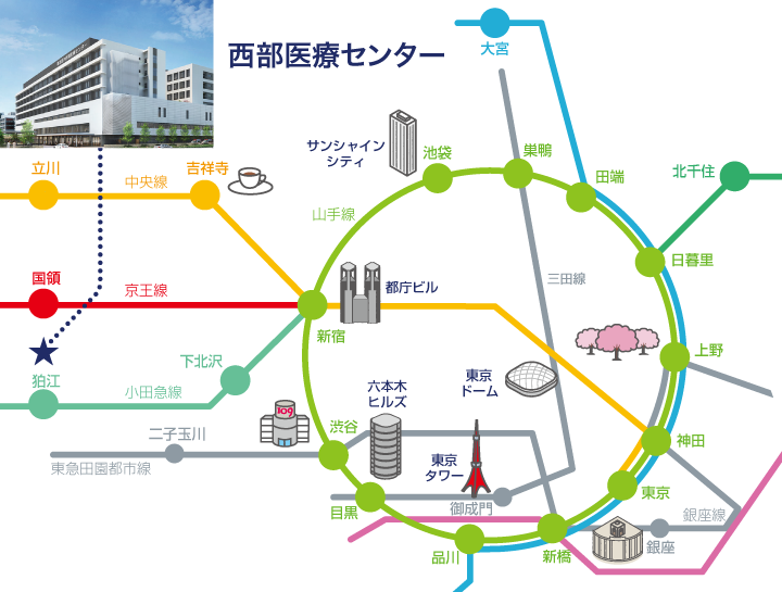 西部医療センター　周辺地図